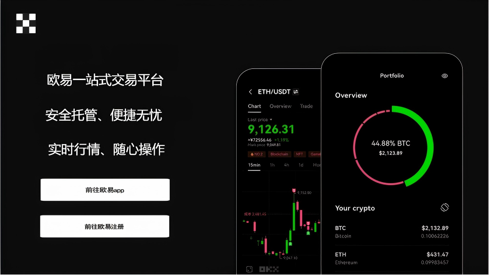 ok交易所下载平台展示图